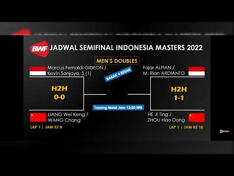 JADWAL SEMIFINAL INDONESIA MASTER 2022