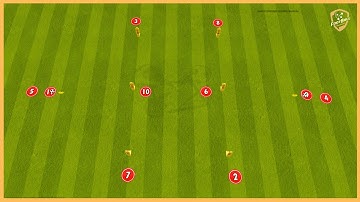 Arsenal London - Mikel Arteta - Passing Combinations With Two Balls