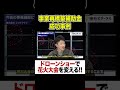 【新しい広告の形】花火の代わりにドローンの時代!?#Shorts