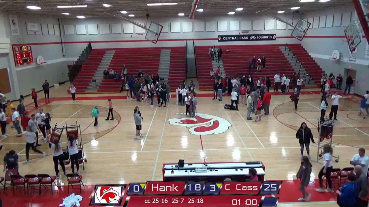 CC vs Hankinson Varsity YouTube