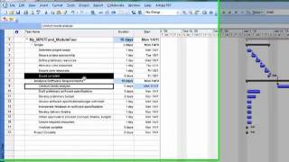 Microsoft Project 2007-Fundamentals-Module 4