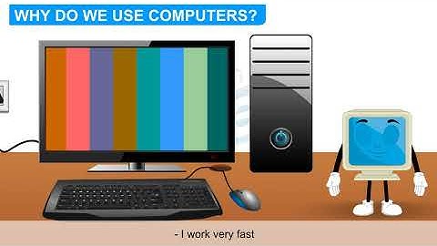 COMPUTER-A GOOD FRIEND:Part-2    CLASS-1