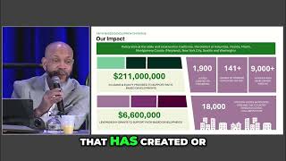 Information One organizations $211 Million Investment in Faith Based Affordable Housing Development Guide