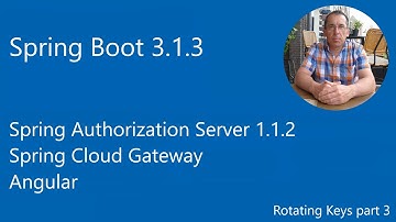 Spring Authorization Server - Spring Cloud Gateway - Angular App Setup - Rotating Keys (3)
