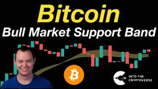 Bitcoin: Bull Market Support Band thumbnail