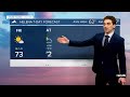 Daybreak Weather Forecast (5/1/26)