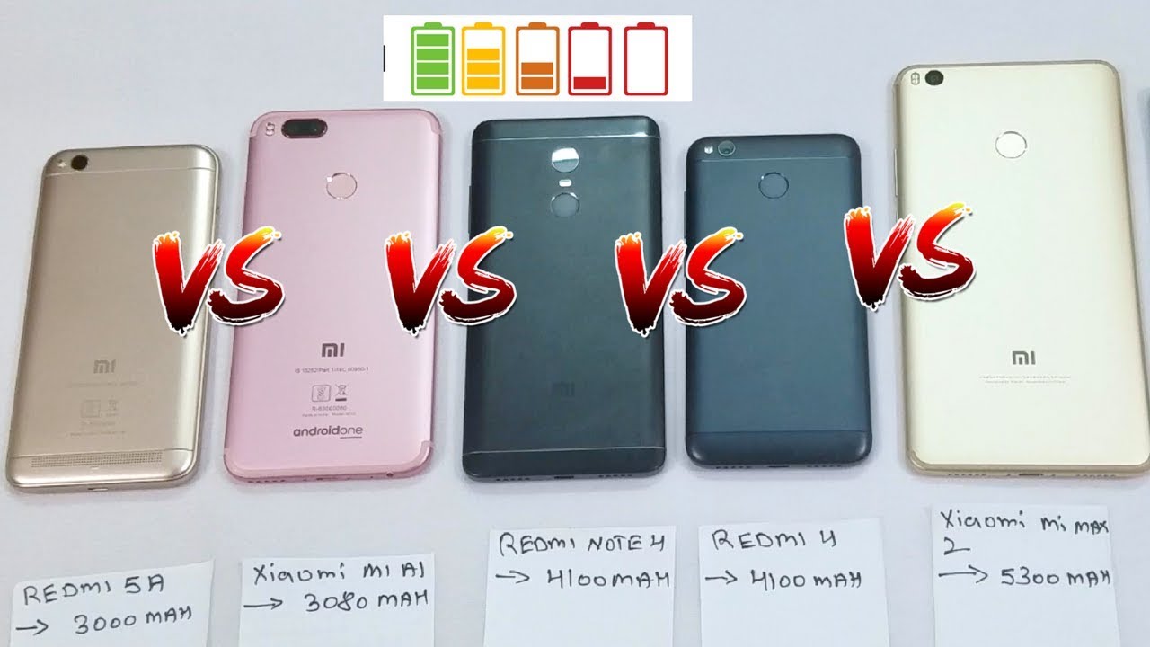 Mi 5 Vs Redmi Note 5