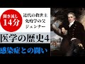 【14分】医学の歴史⑷【聞き流し】エドワード・ジェンナー/免疫学/天然痘