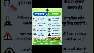 Allopathy Vs Ayurved #ayurveda #dailyayurvedatips