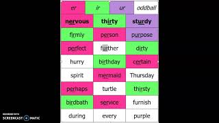 Syllables and Affixes Sort 27