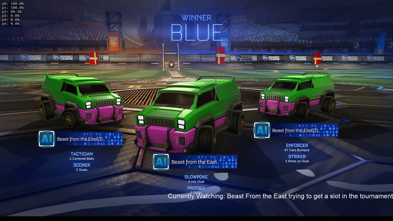 Triple Threat - Rocket League Custom Bot Tournament - YouTube triple-threat-rocket-league-custom-bot-tournament-youtube