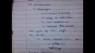1 JSP Tutorial or main concepts in JSPpart 1