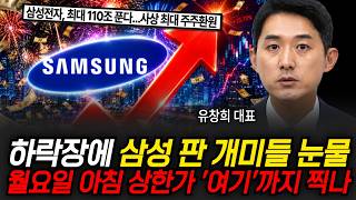 하락장에 삼성 판 개미들 눈물, 월요일 아침 상한가 '여기'까지 찍나 (유창희 대표 / 2부)