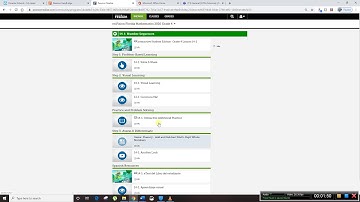 How to Access Math Assignments on Pearson