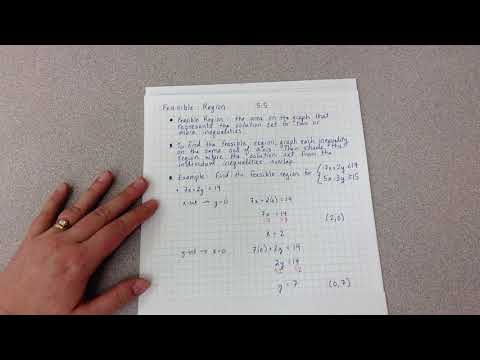 Math 1 - Module 5.5 - Feasible Region