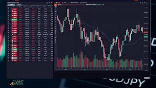 Transmissão Ao Vivo De Trade 4 Invest