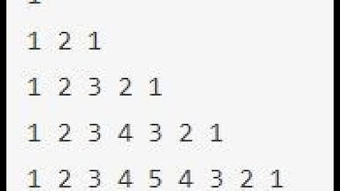 Python Program Unique Digits Pattern #shorts