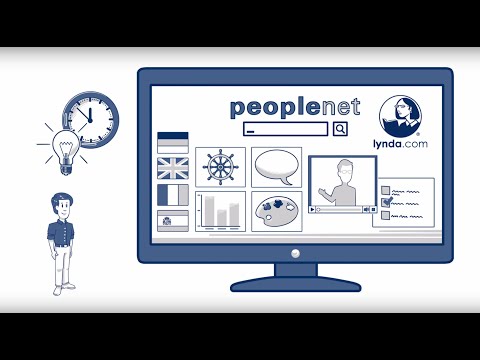 E-Learning mit lynda.com im peoplenet