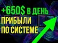 СКАЛЬПИНГ EUR USD. ИНДИКАТОРЫ ДЛЯ СКАЛЬПИНГА. ПЛАТФОРМА MT4.