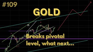 109. GOLD breaks pivotal level, what next... | Trading Opportunities (Forex, Commodities & Indices)