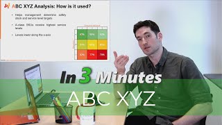 ABC XYZ Analysis - Supply Chain in 3 minutes