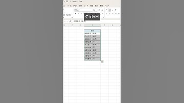 【Excel】カッコを一瞬で消す　#パソコン #パソコン修理 #ハビス #沼津
