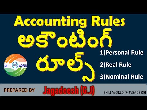 Copy of Accounting Basics Part 2 (in Telugu) - YouTube