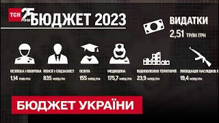 Бюджет Украины на 2023 год: плюсы, минусы, долги и риски