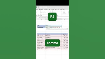 Master VLookup in Excel: Create Your First VLookup Formula in Just 30 Seconds! #excelvlookup