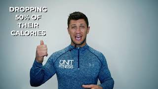 Calorie Deficit - Are you In One?  [Part 4]