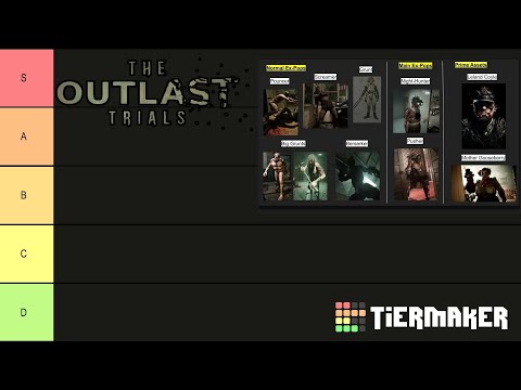 Create a The Outlast Trials Enemies Tier List - TierMaker