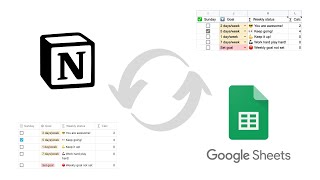 Famous Sync2Sheets - Your Notion databases synchronized with Google Sheets. Automatically. Net Worth