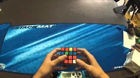 (POV) 32.54 (Former) 4x4 NAR Average