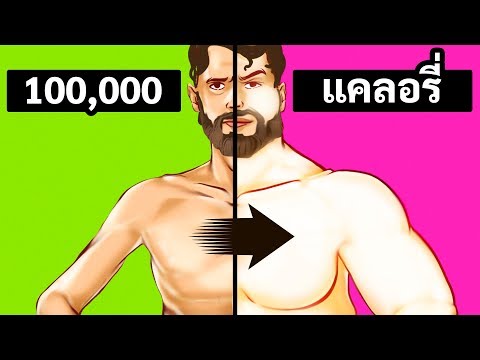 วีดีโอ: อาหารแคลอรีสูงคืออะไร