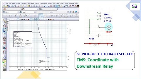 ETAP-systeemstudie - IDMT overstroomrelaisinstelling en -coördinatie II handmatige berekening (de...