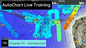 ACL-Chapter 01 - Introduction
