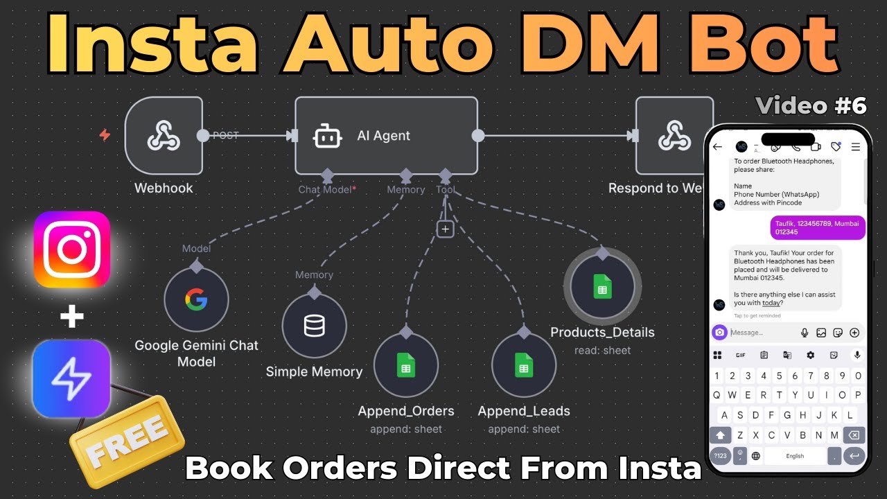 Instagram DM Automation For Free Full Tutorial | n8n + TezDM Setup Step ...