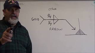 Hanging with heavy weld symbols