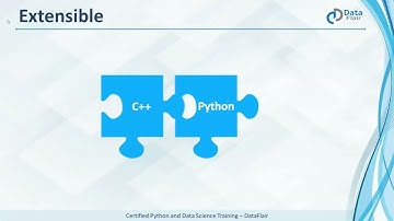 Pros & Cons of Python - Advantages & Disadvantages