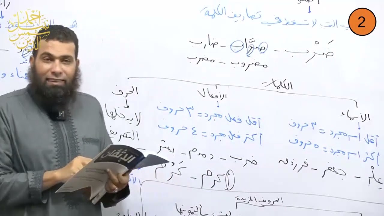 أولى ثانوي  ||  الترم الأول  ||  الصرف 2  ||  المجرد والمزيد  ||  الدكتور أحمد نبيل