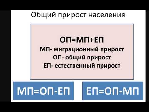 ОГЭ 2020 по географии, разбор 23 задания - прирост