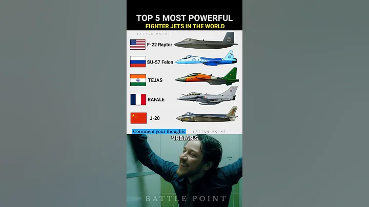 Top 5 Most Powerful Fighter Jets in the World (2025 Edition) #shorts