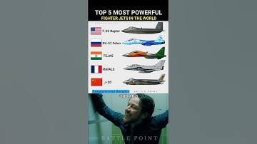 Top 5 Most Powerful Fighter Jets in the World (2025 Edition) #shorts
