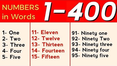 1 To 400 Numbers in words in English zoom1-400 // English numbers with spelling