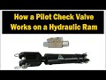 How a Pilot Check Valve Works to Hold a Load on a Hydraulic Ram