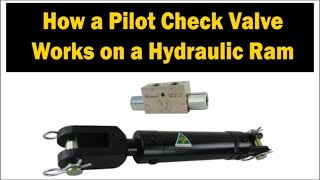 How a Pilot Check Valve Works to Hold a Load on a Hydraulic Ram