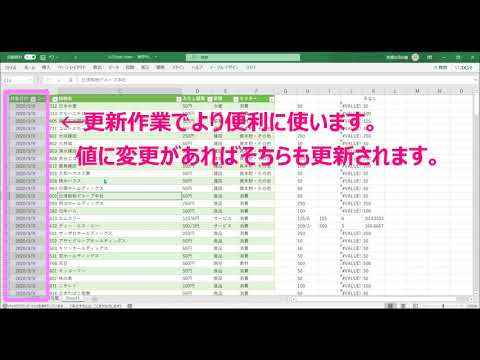 エクセルで日経平均株価構成銘柄の寄与度などをリアルタイムに取得