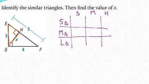 Using similar overlapping right triangles
