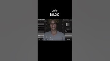 How much my Roblox and Unity games cost to make #roblox #unity #gamedev #shorts #money