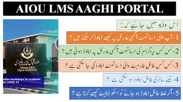 How to Upload Assignment on AIOU LMS Aaghi Portal